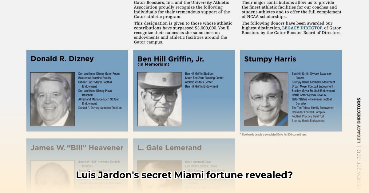 luis-jardon-net-worth